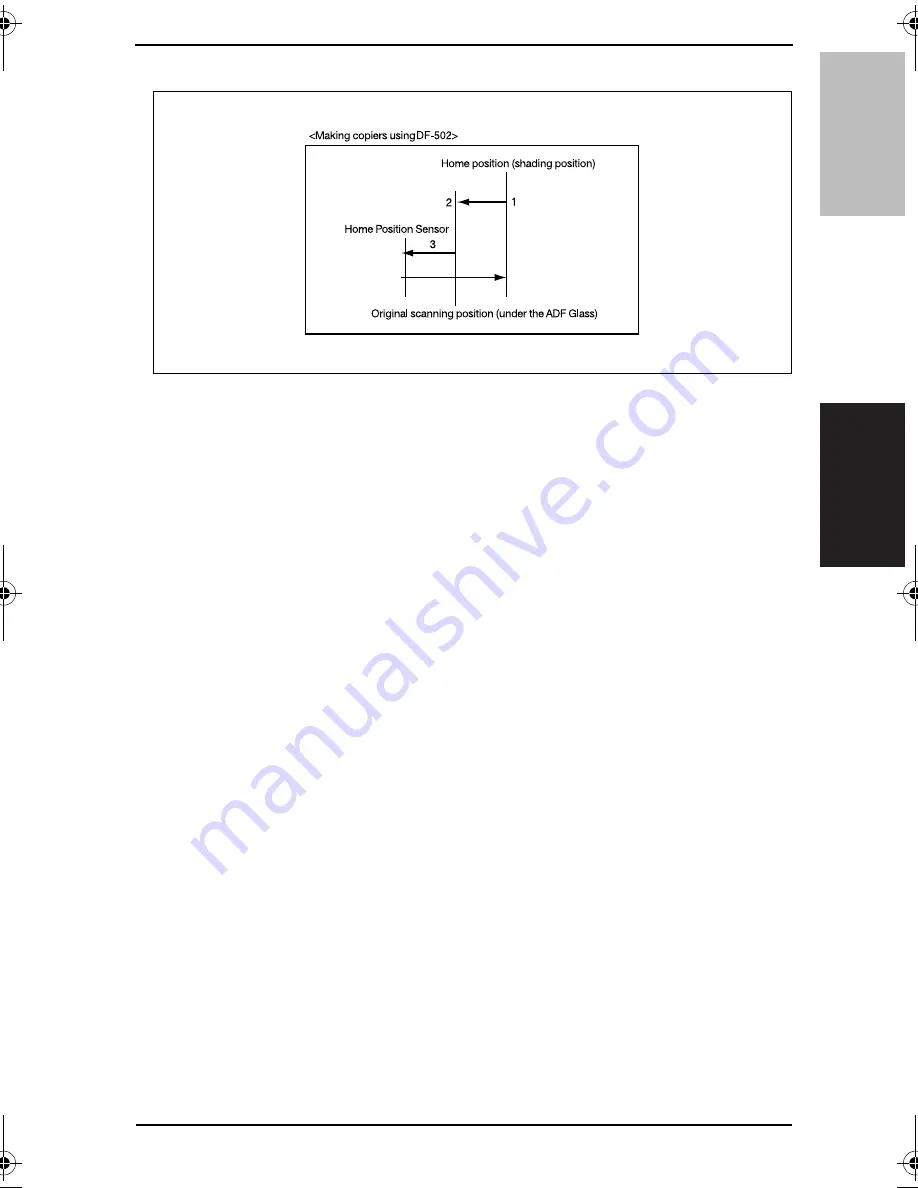 Konica Minolta BIZHUB 162 Service Manual Download Page 48