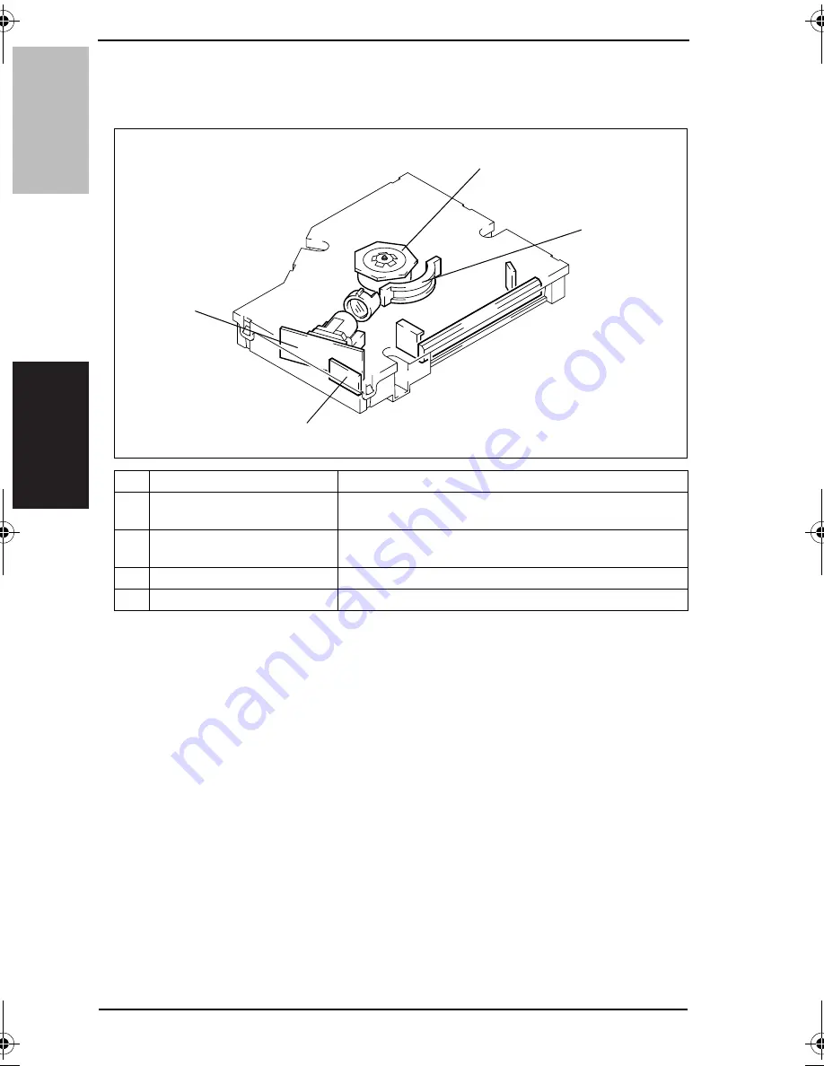 Konica Minolta BIZHUB 162 Service Manual Download Page 53