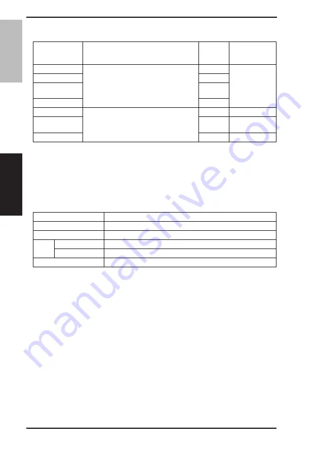 Konica Minolta bizhub 163 Service Manual Download Page 49