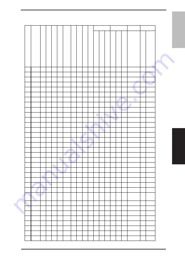 Konica Minolta bizhub 163 Service Manual Download Page 146