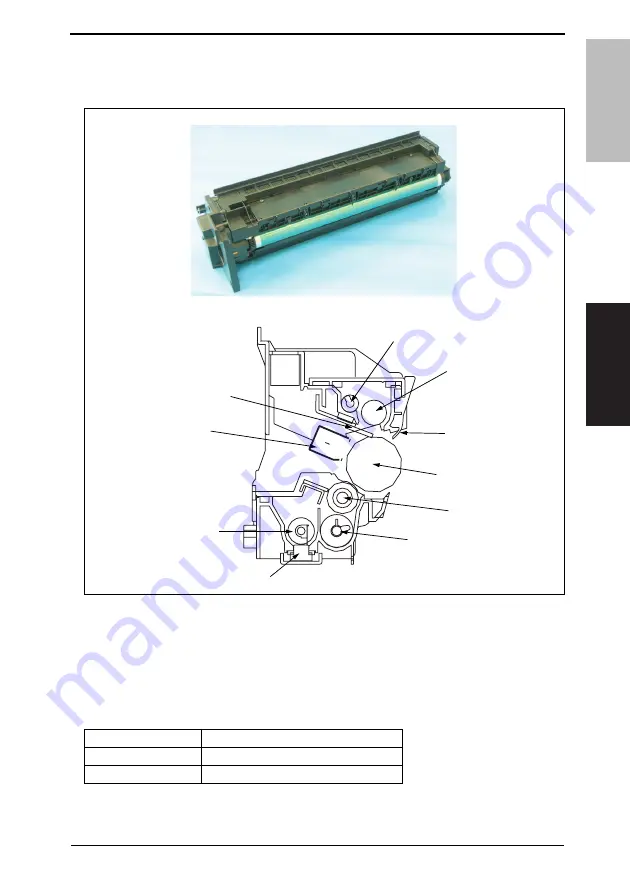 Konica Minolta BIZHUB 164 Service Manual Download Page 54