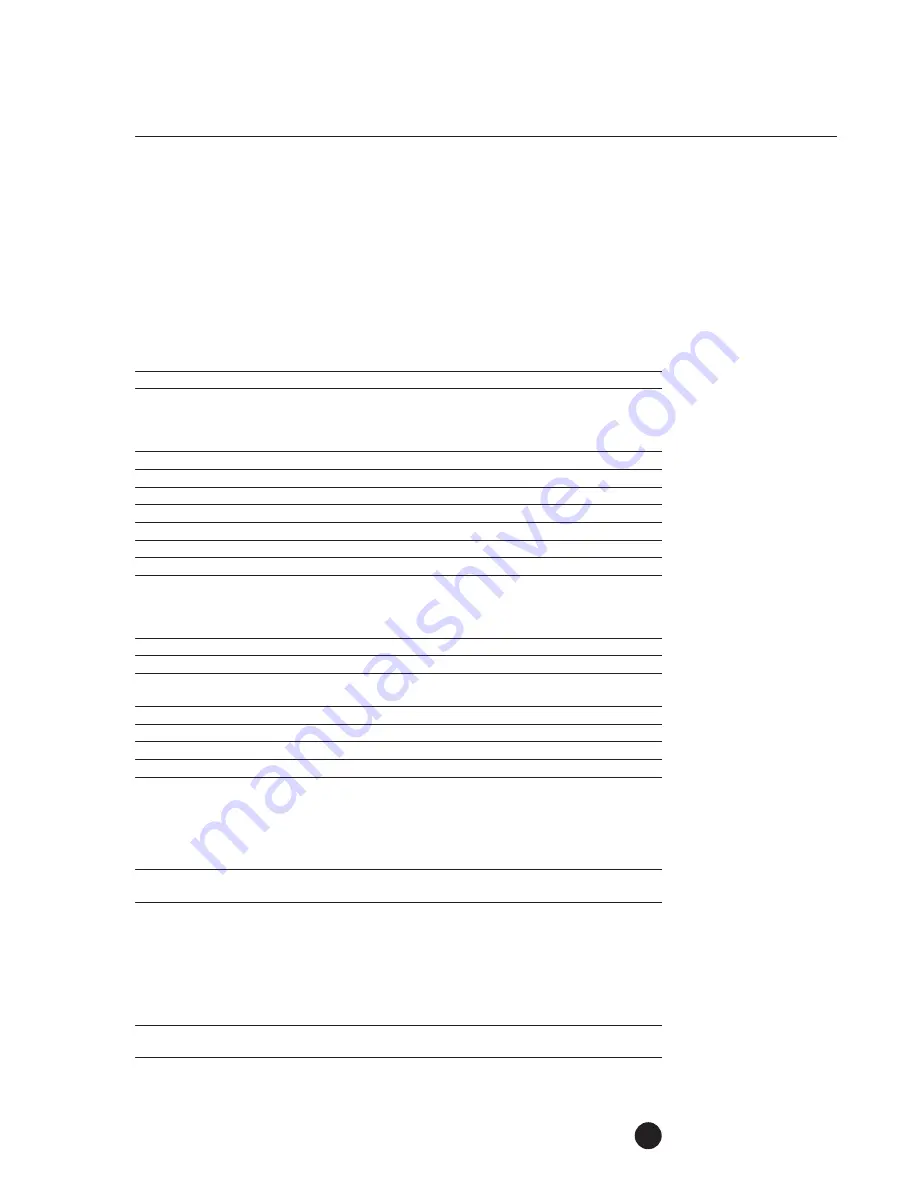 Konica Minolta bizhub 180 Product And Sales Manual Download Page 27