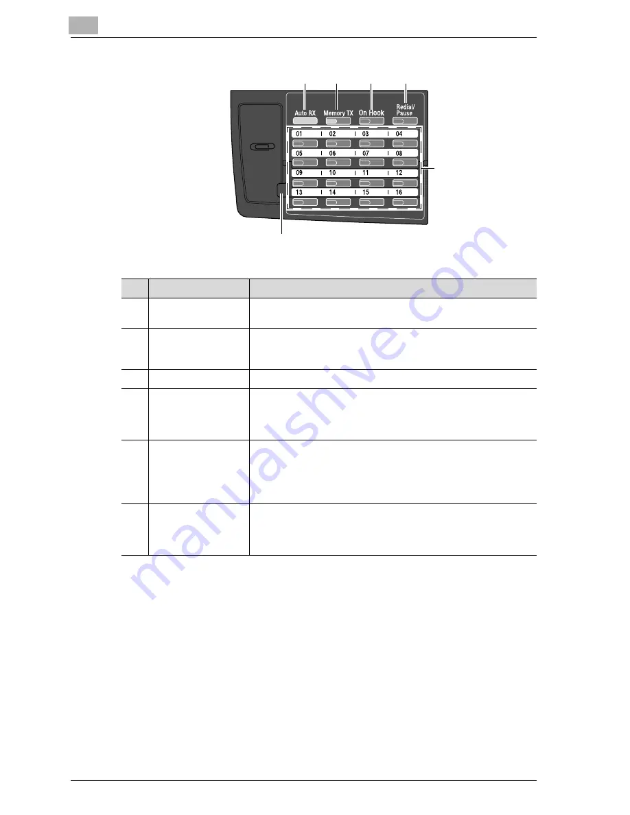 Konica Minolta bizhub 181 Quick Manual Download Page 13