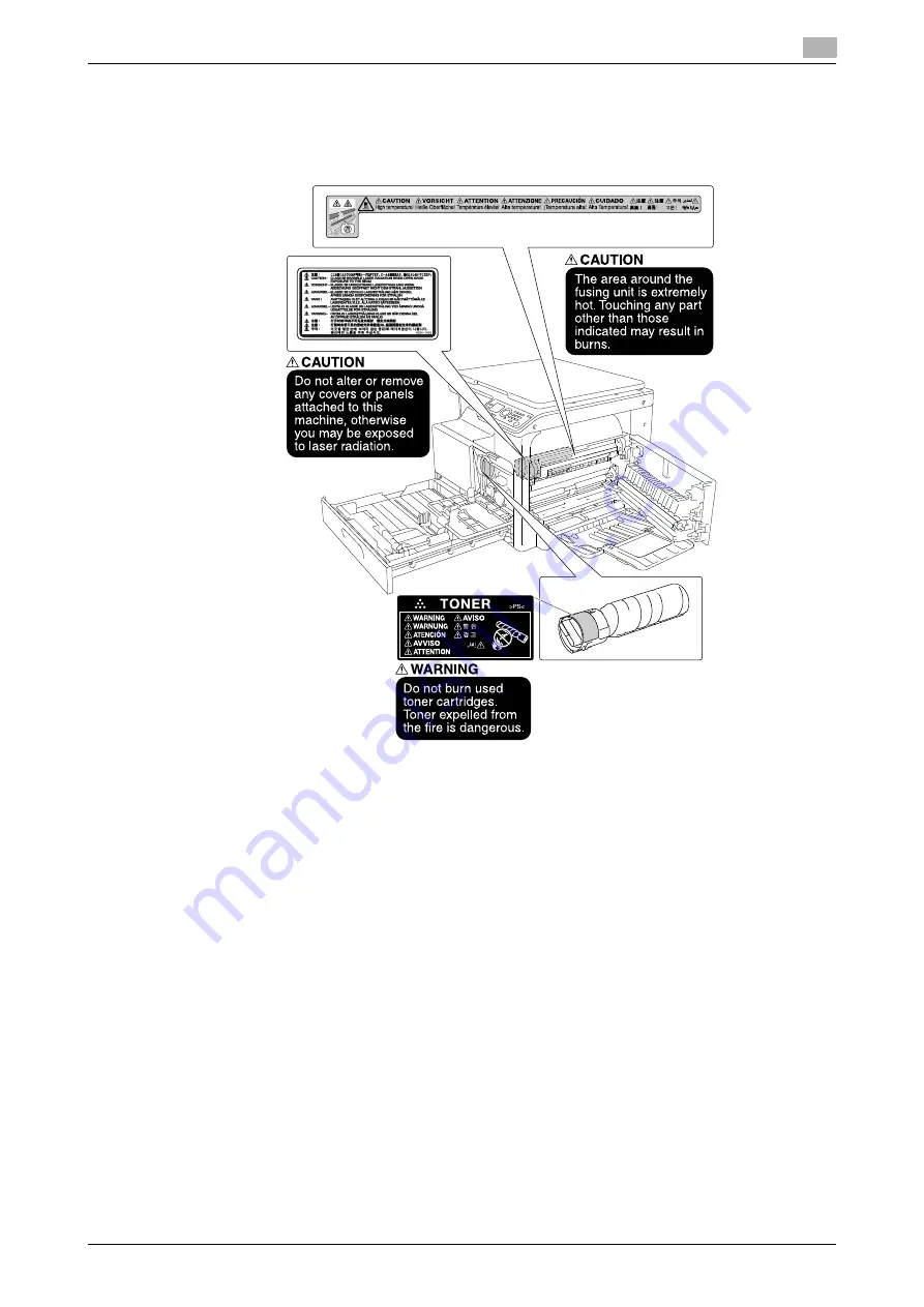 Konica Minolta bizhub 185 User Manual Download Page 19