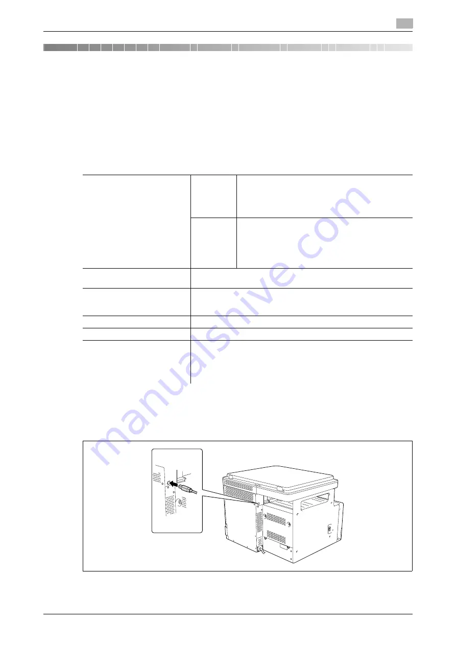 Konica Minolta bizhub 185 Скачать руководство пользователя страница 65