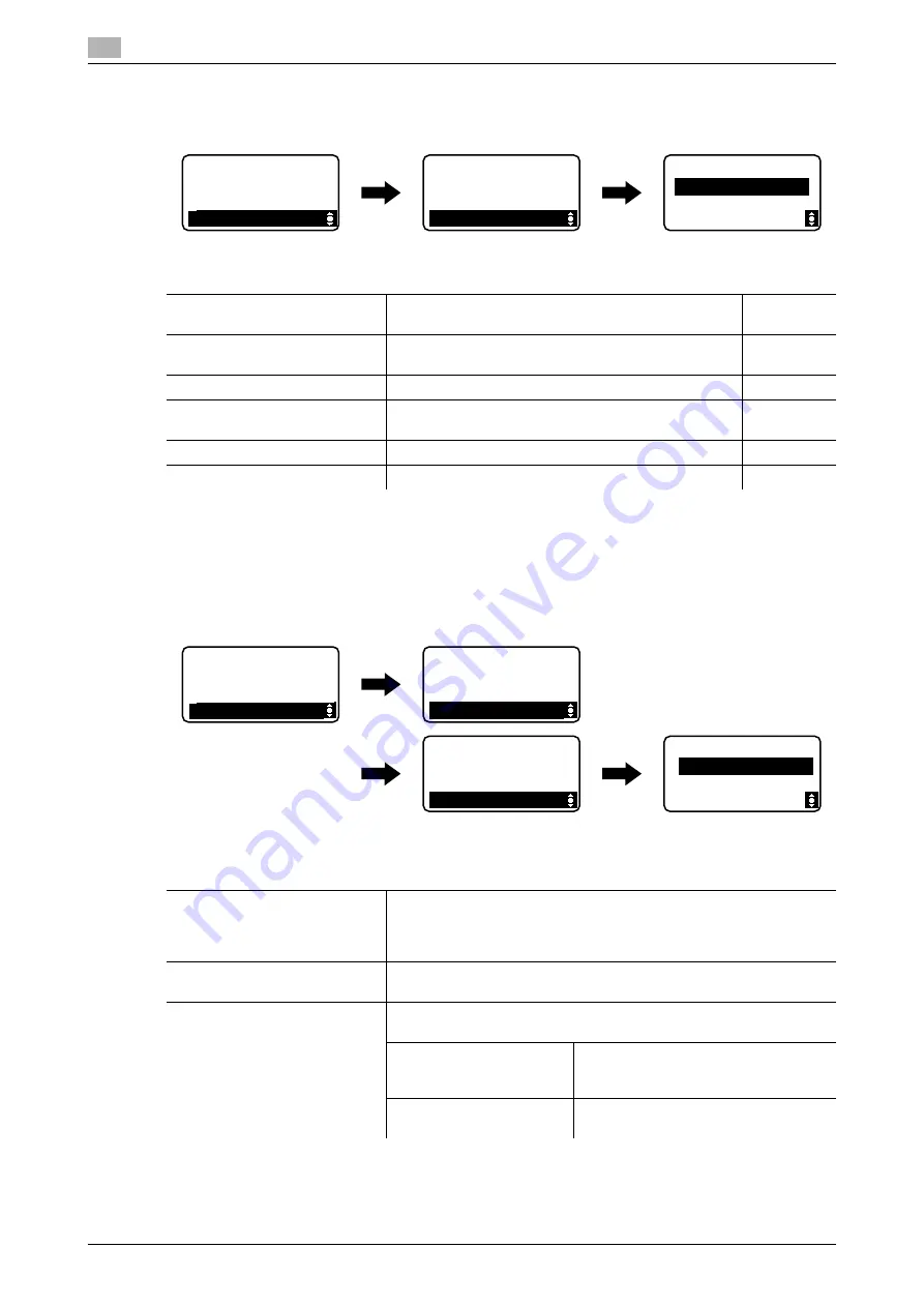 Konica Minolta bizhub 185 User Manual Download Page 98