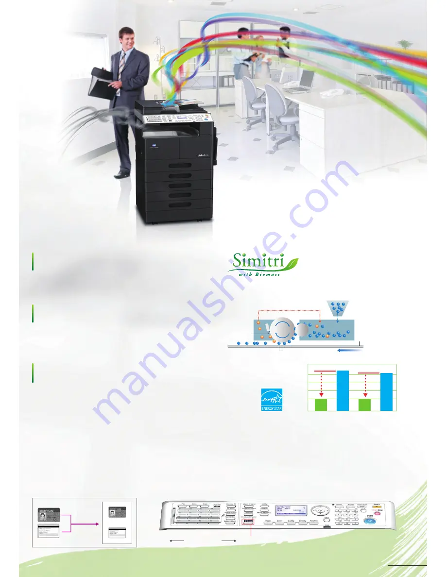 Konica Minolta BIZHUB 195 Start Manual Download Page 3