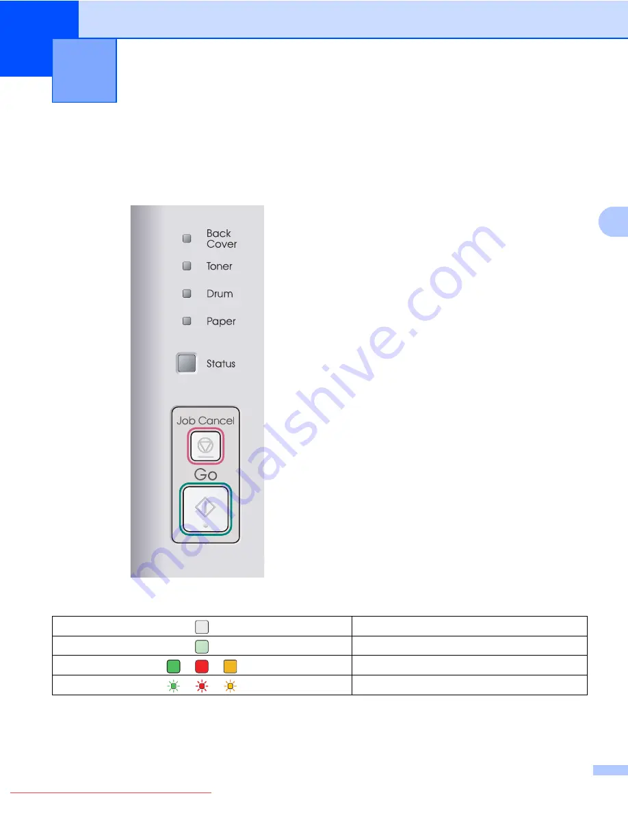 Konica Minolta bizhub 20P User Manual Download Page 81