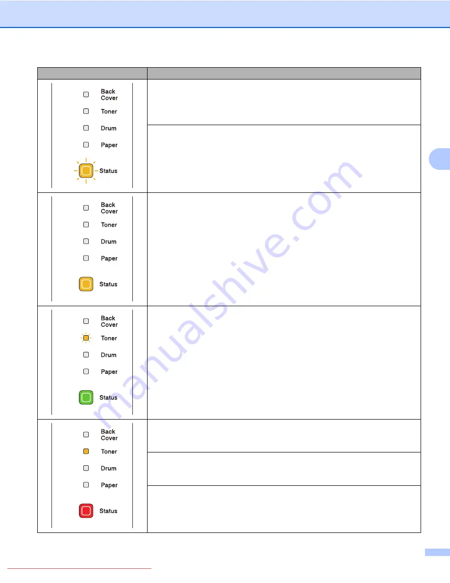 Konica Minolta bizhub 20P User Manual Download Page 83