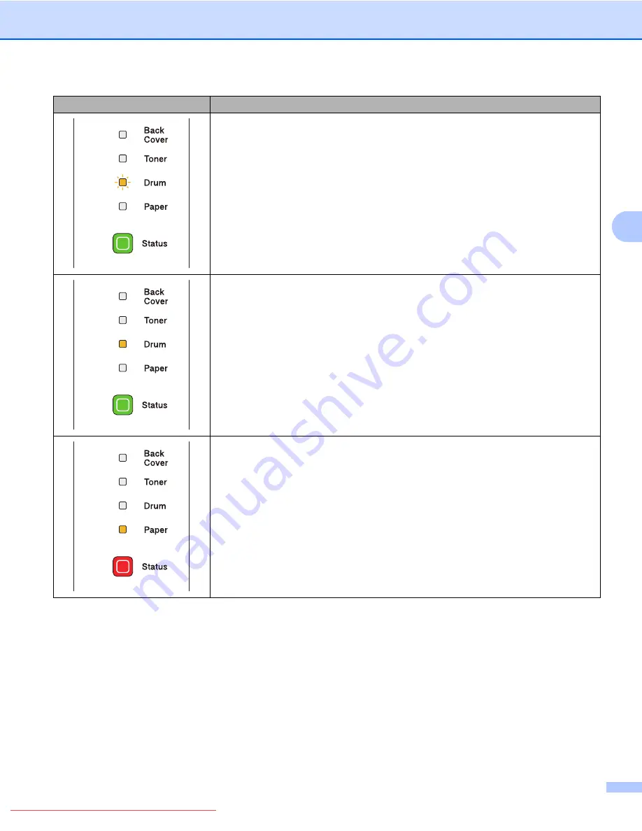 Konica Minolta bizhub 20P User Manual Download Page 84