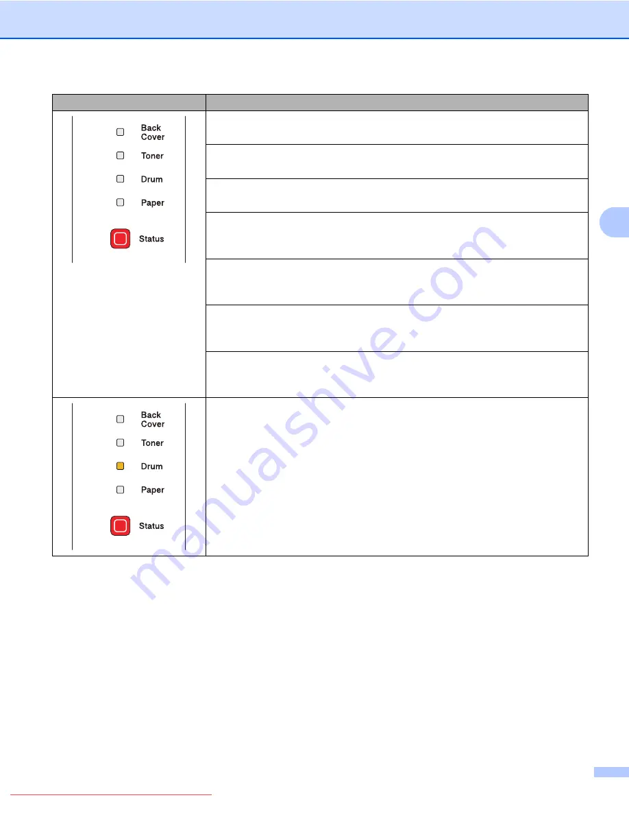 Konica Minolta bizhub 20P User Manual Download Page 86