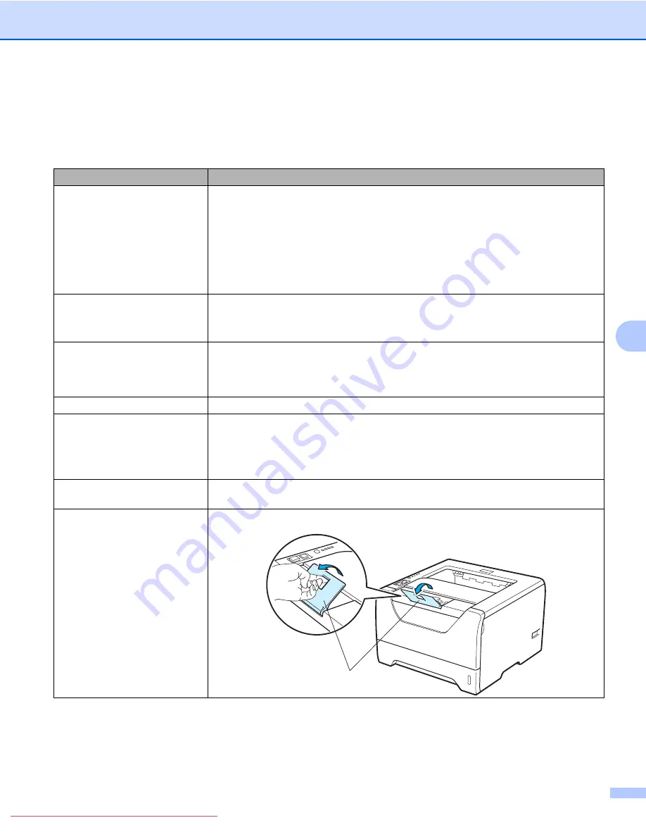 Konica Minolta bizhub 20P User Manual Download Page 124