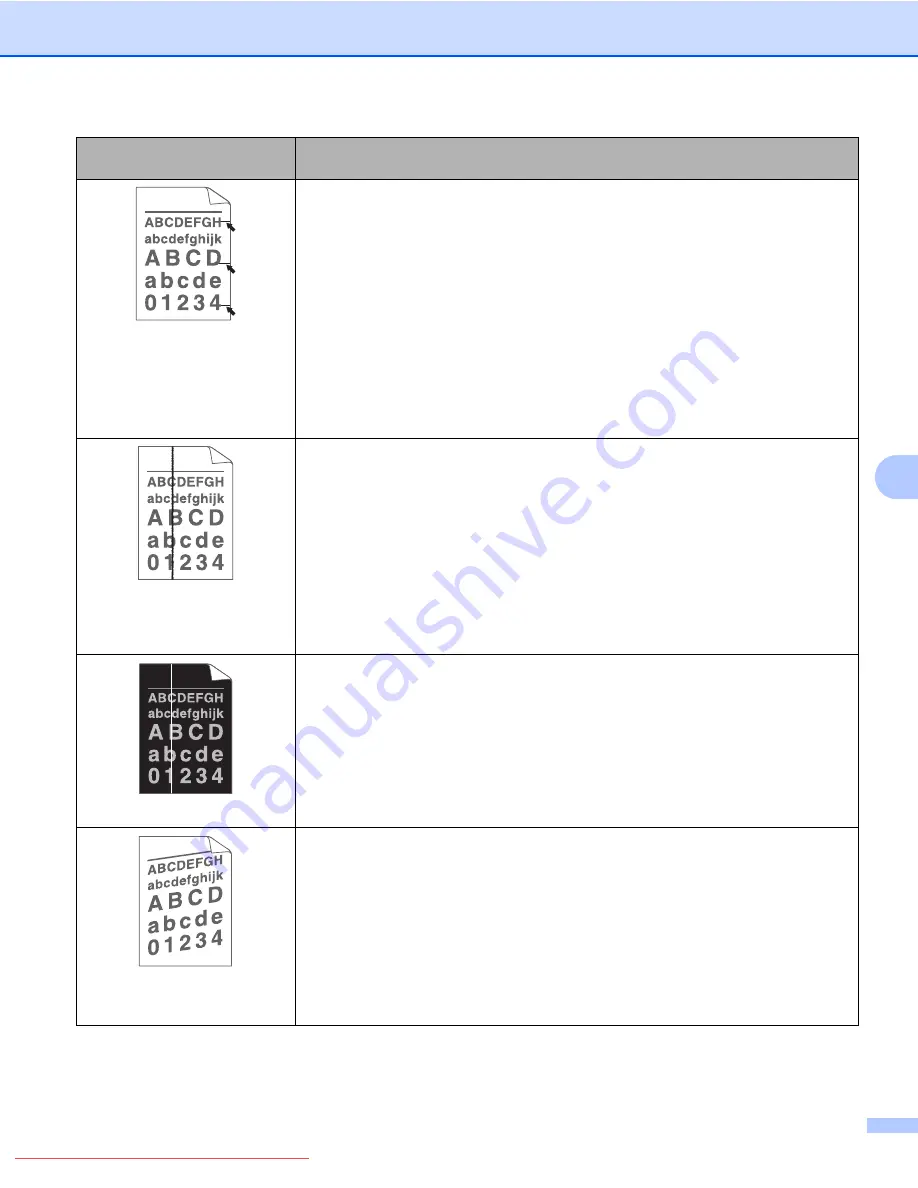 Konica Minolta bizhub 20P User Manual Download Page 136