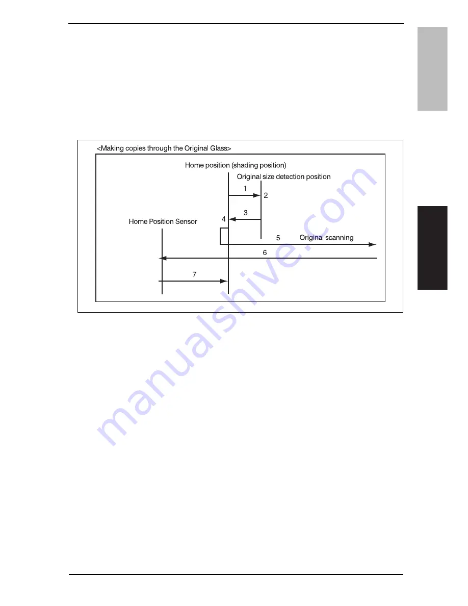 Konica Minolta bizhub 211 Service Manual Download Page 46