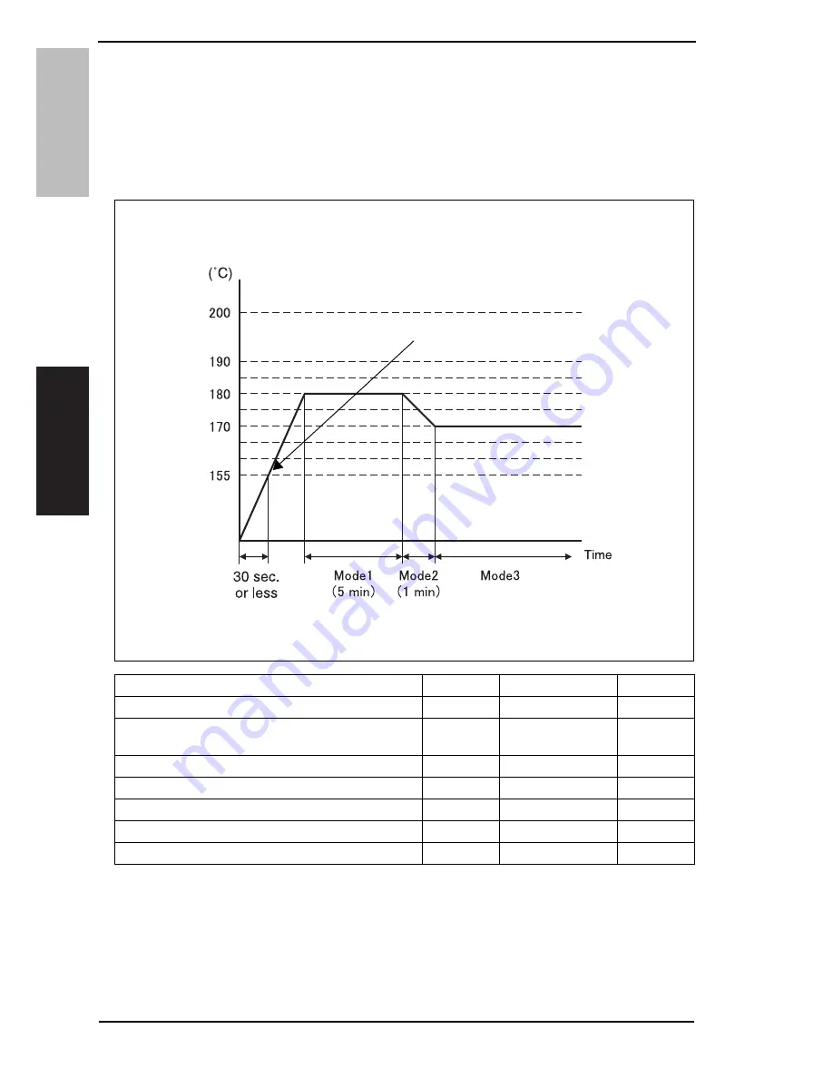 Konica Minolta bizhub 211 Service Manual Download Page 87