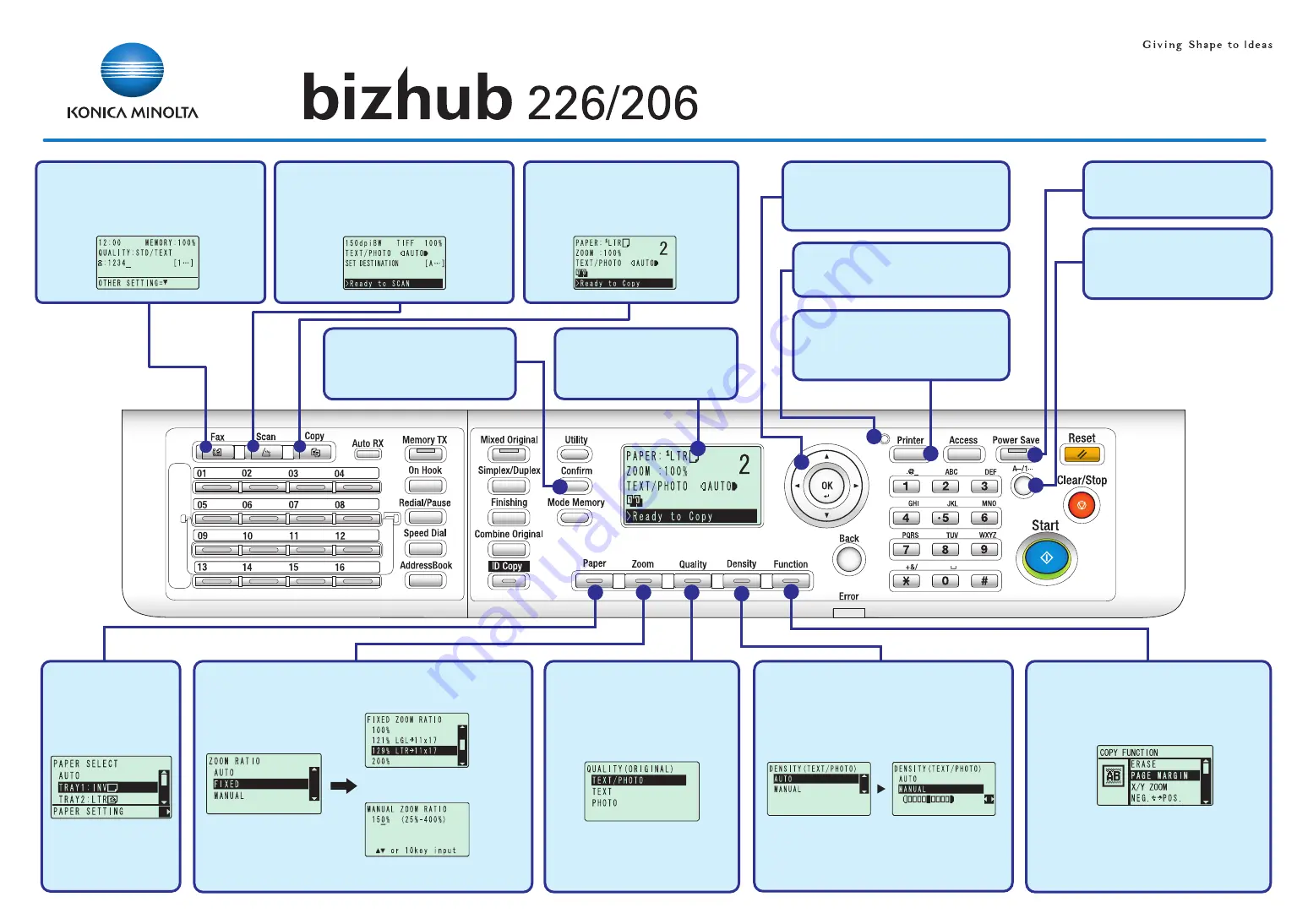 Konica Minolta BIZHUB 226 Quick Manual Download Page 1