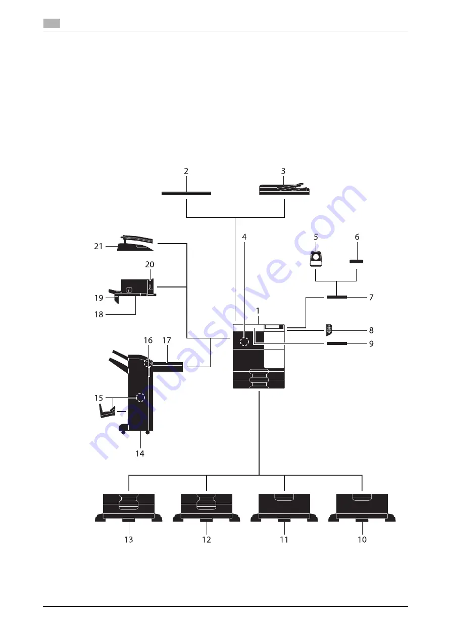 Konica Minolta bizhub 227 Quick Manual Download Page 42