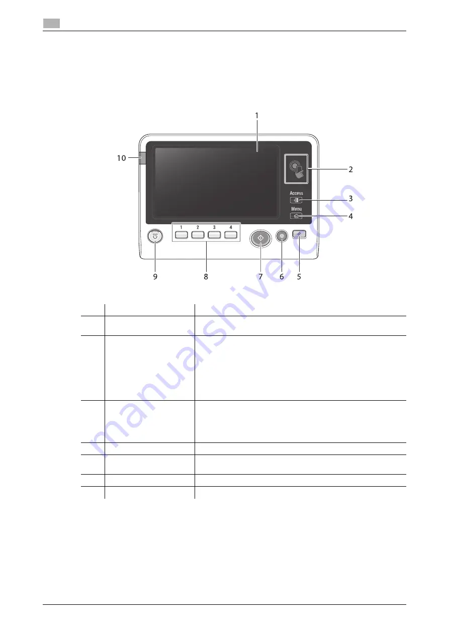 Konica Minolta bizhub 227 Скачать руководство пользователя страница 54