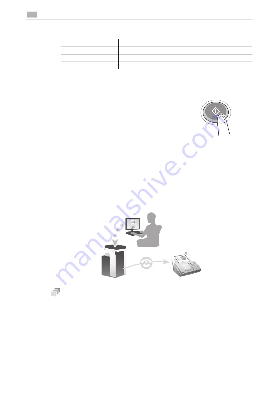 Konica Minolta bizhub 227 Quick Manual Download Page 118