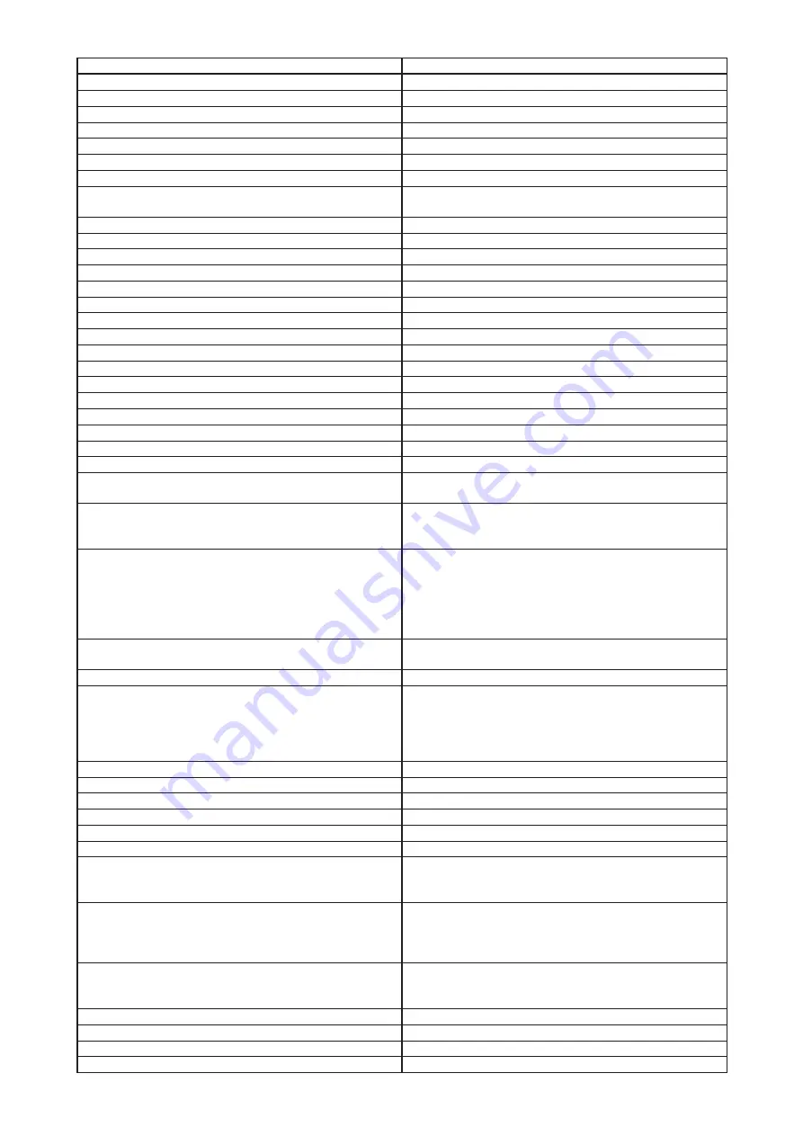 Konica Minolta bizhub 25e Field Engineering Manual Download Page 14