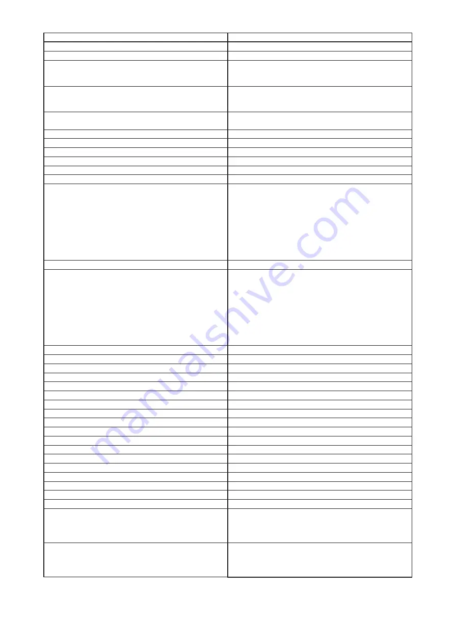 Konica Minolta bizhub 25e Field Engineering Manual Download Page 15