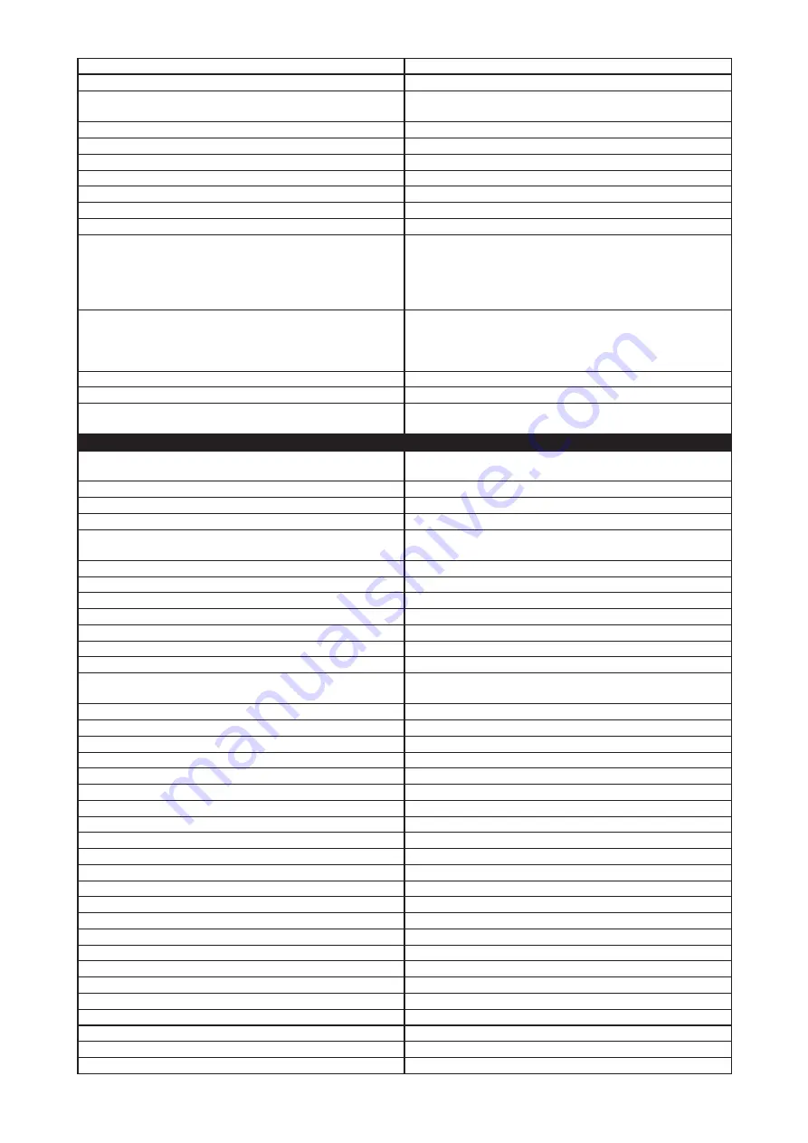 Konica Minolta bizhub 25e Field Engineering Manual Download Page 35