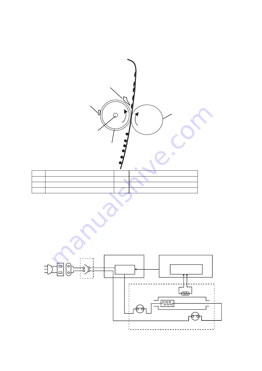 Konica Minolta bizhub 25e Field Engineering Manual Download Page 65