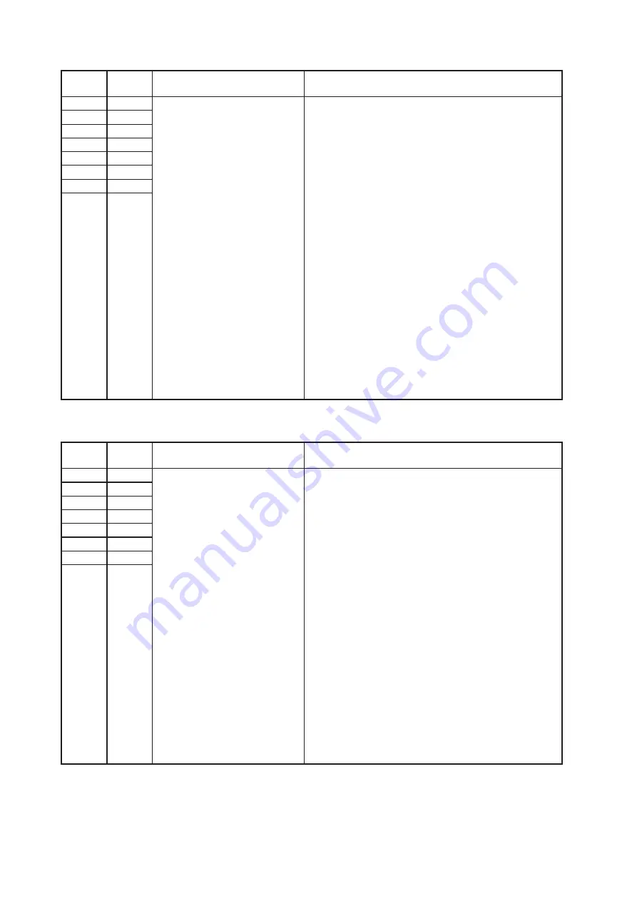 Konica Minolta bizhub 25e Field Engineering Manual Download Page 83