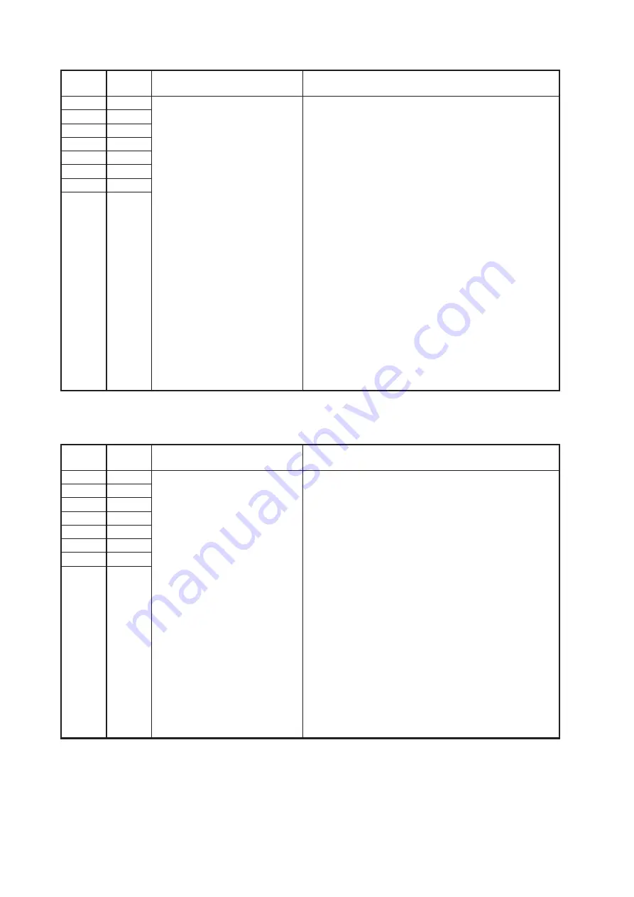 Konica Minolta bizhub 25e Field Engineering Manual Download Page 86