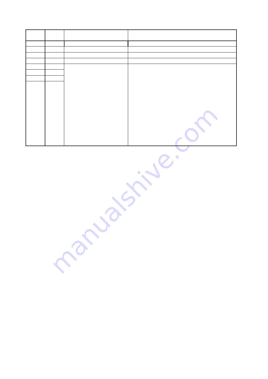 Konica Minolta bizhub 25e Field Engineering Manual Download Page 91