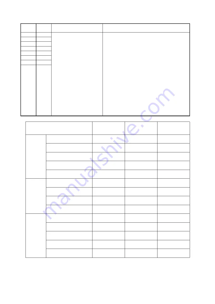 Konica Minolta bizhub 25e Field Engineering Manual Download Page 92