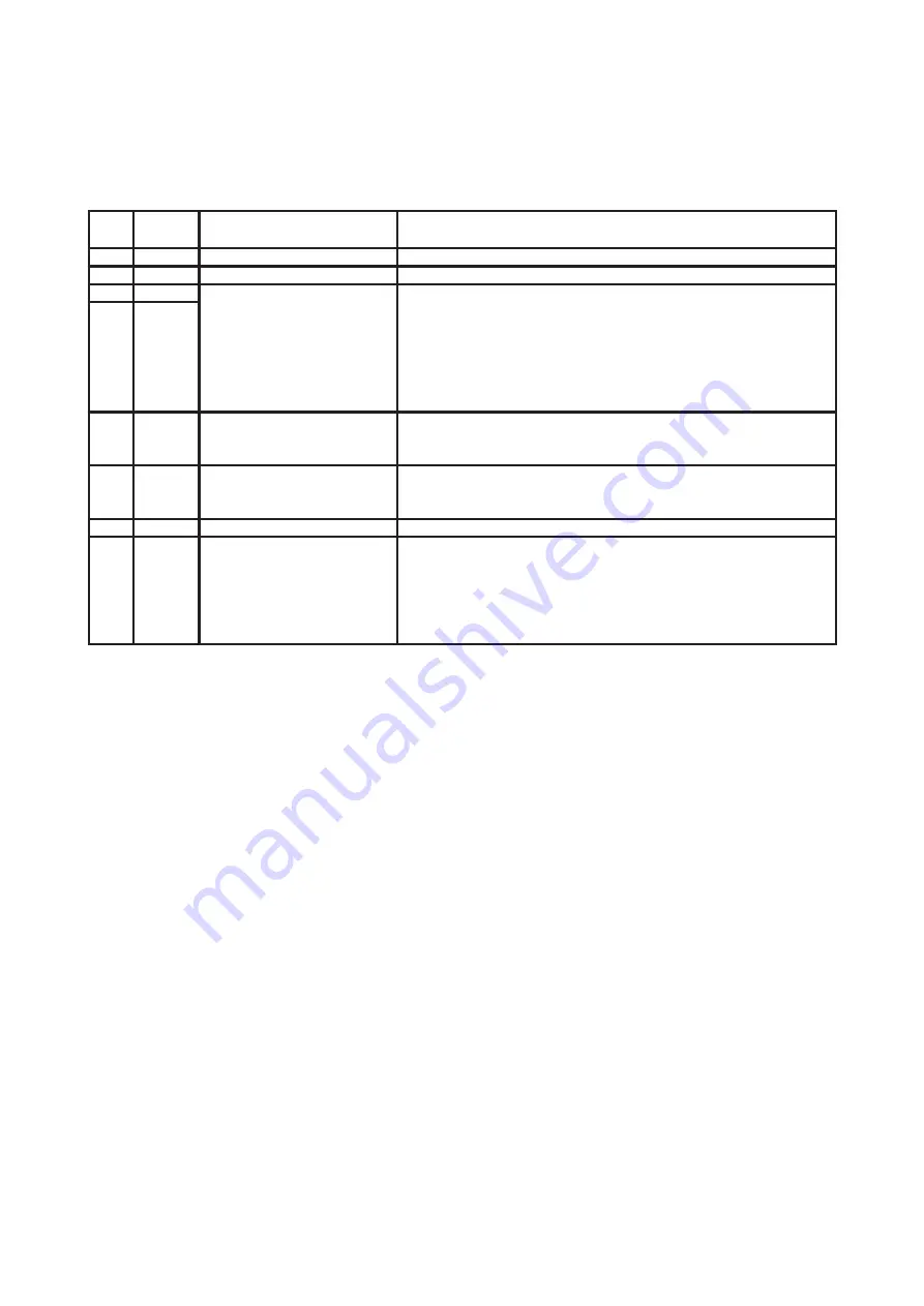 Konica Minolta bizhub 25e Field Engineering Manual Download Page 96