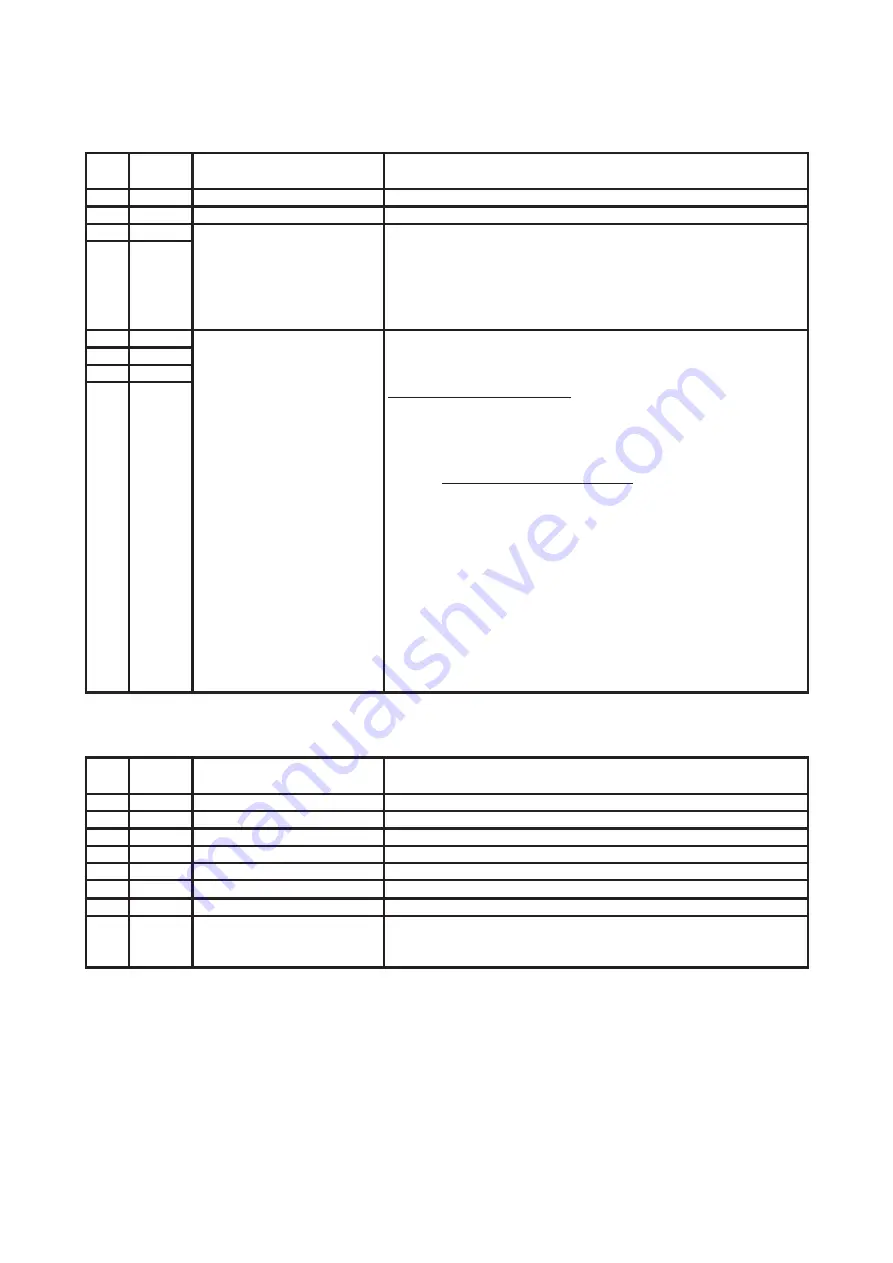 Konica Minolta bizhub 25e Field Engineering Manual Download Page 97