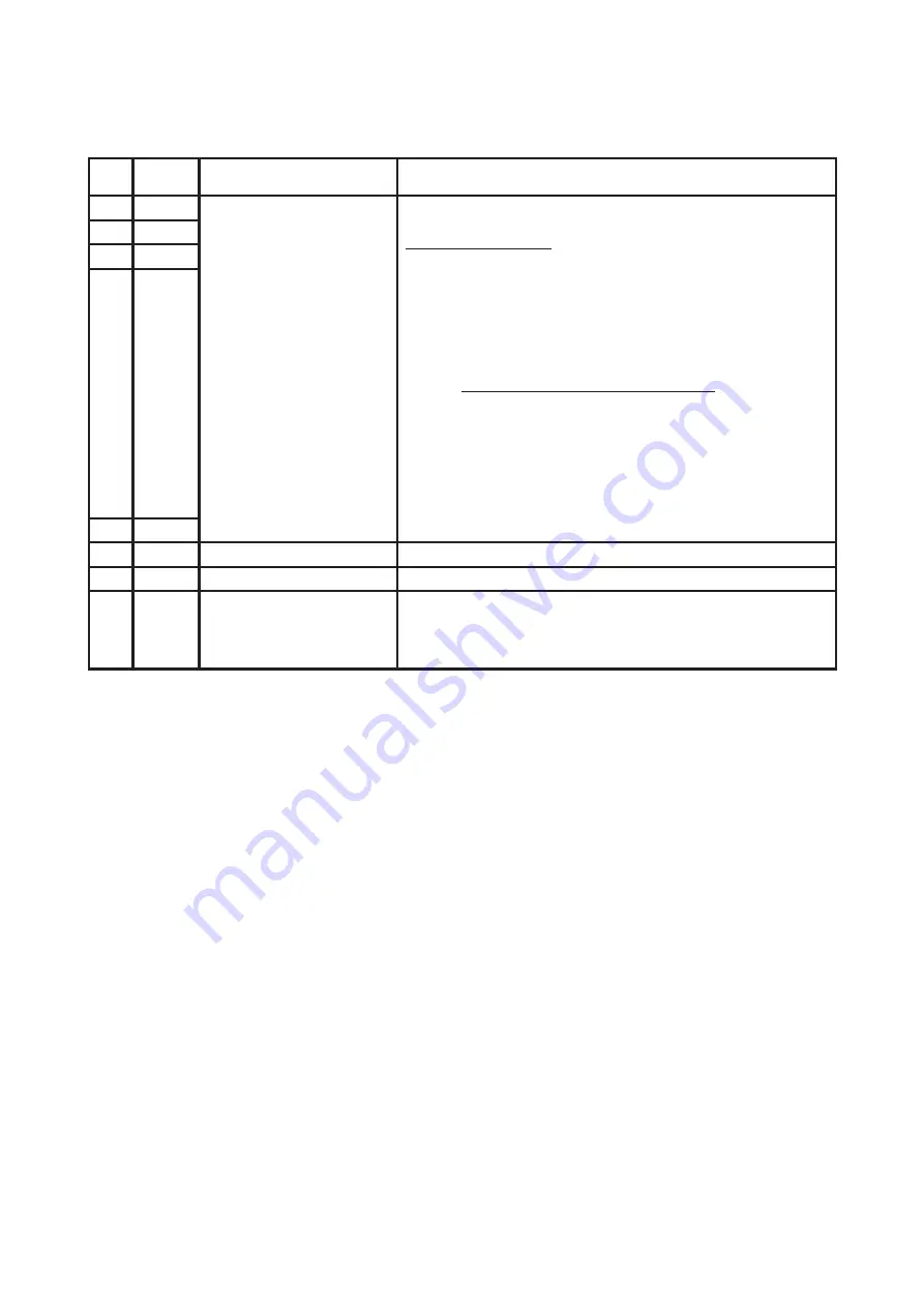 Konica Minolta bizhub 25e Field Engineering Manual Download Page 113