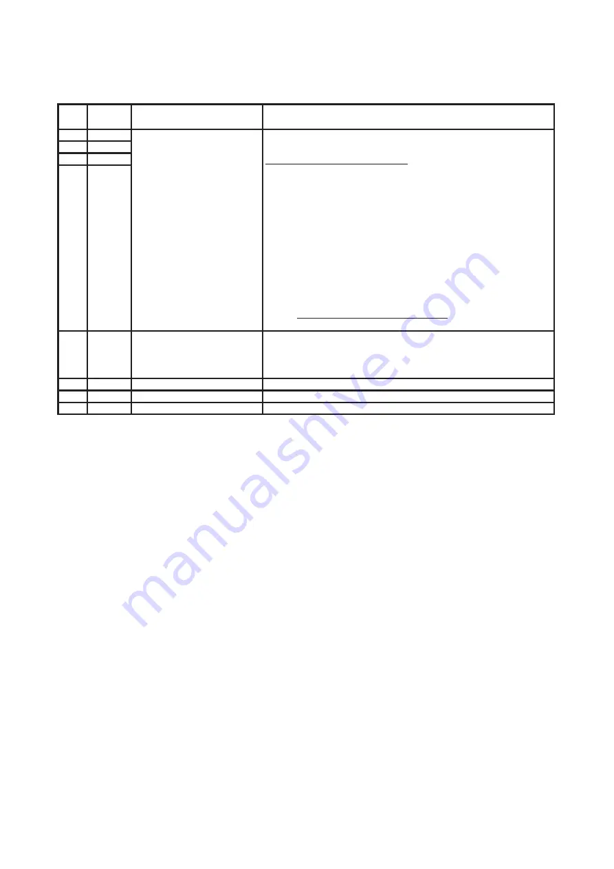 Konica Minolta bizhub 25e Field Engineering Manual Download Page 116