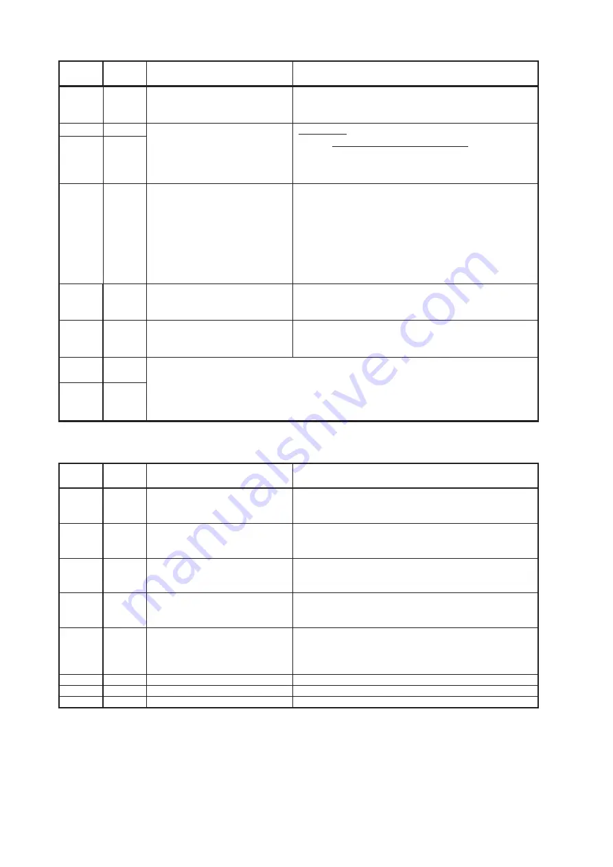 Konica Minolta bizhub 25e Field Engineering Manual Download Page 122