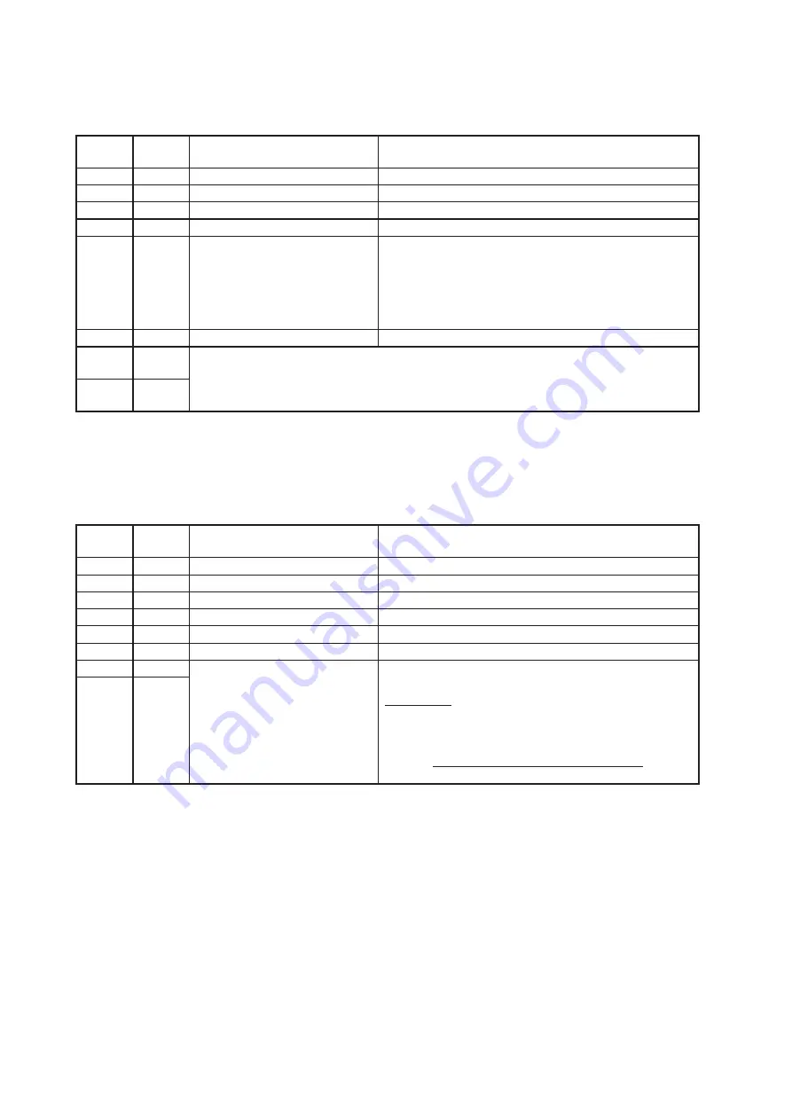 Konica Minolta bizhub 25e Field Engineering Manual Download Page 128