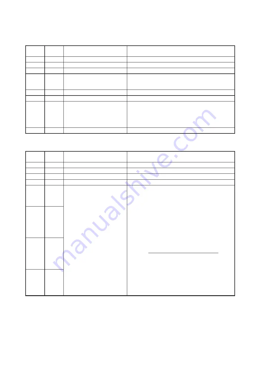 Konica Minolta bizhub 25e Field Engineering Manual Download Page 131