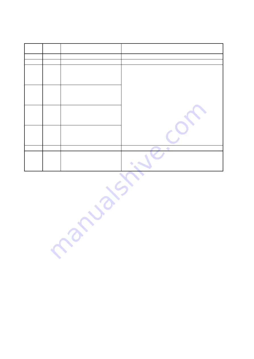 Konica Minolta bizhub 25e Field Engineering Manual Download Page 134