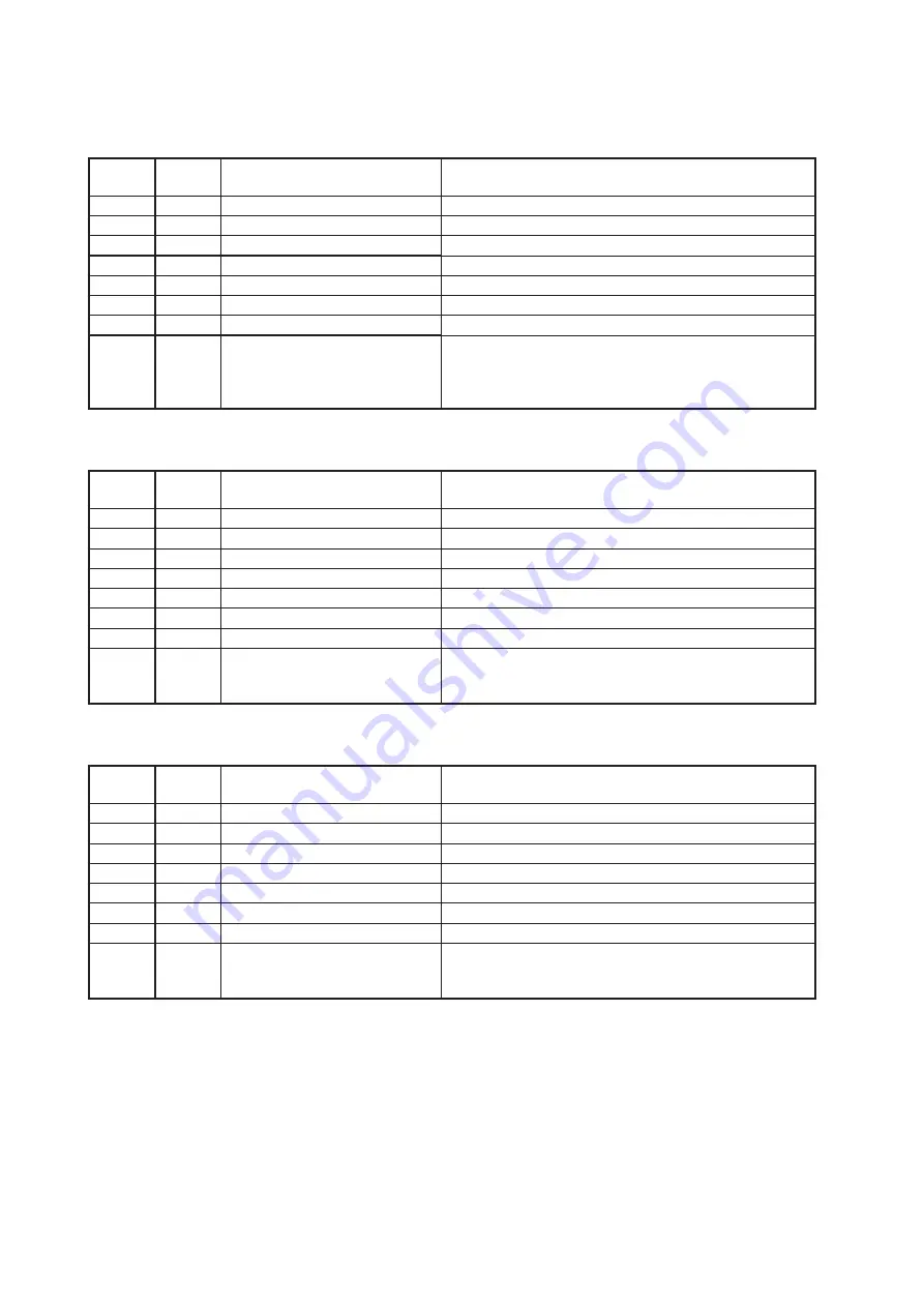 Konica Minolta bizhub 25e Field Engineering Manual Download Page 137