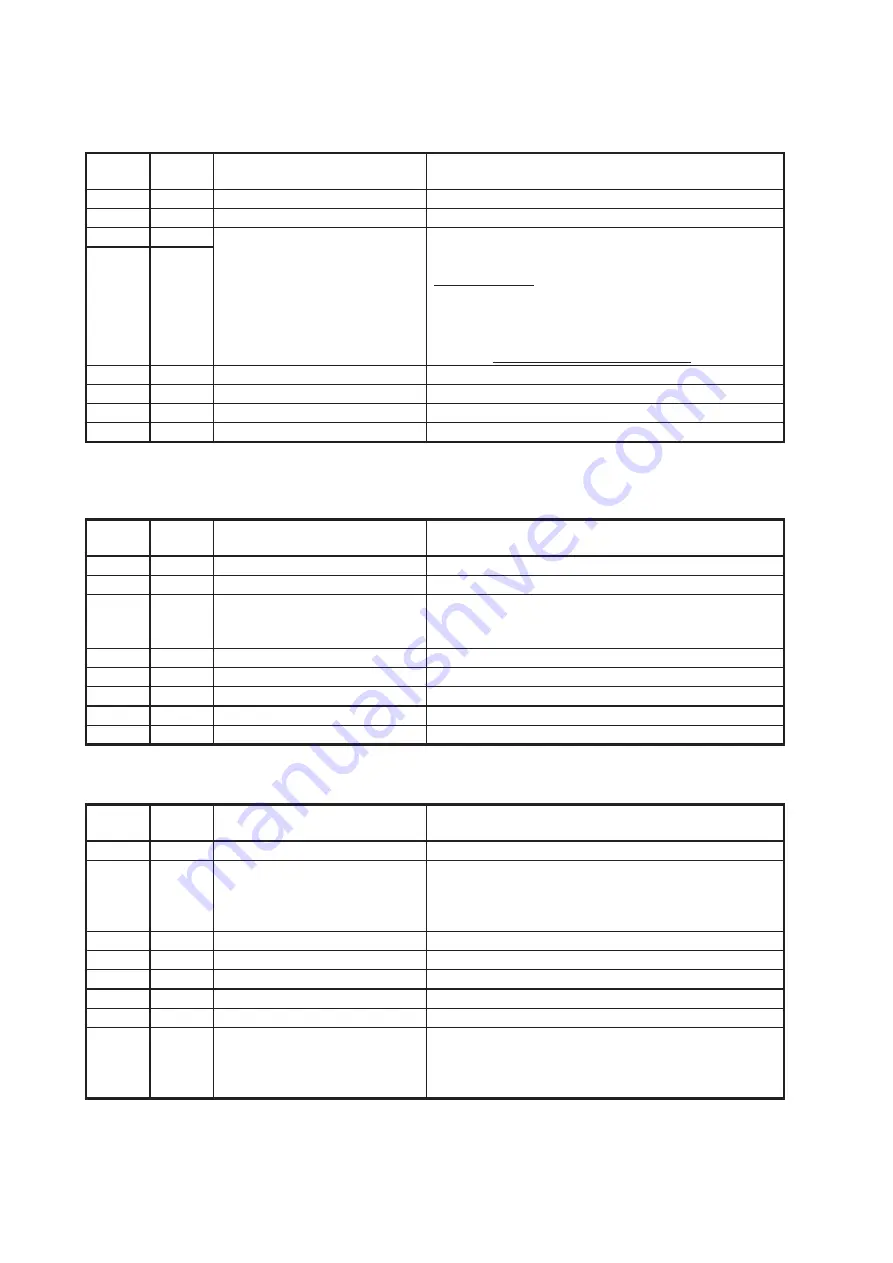 Konica Minolta bizhub 25e Field Engineering Manual Download Page 142