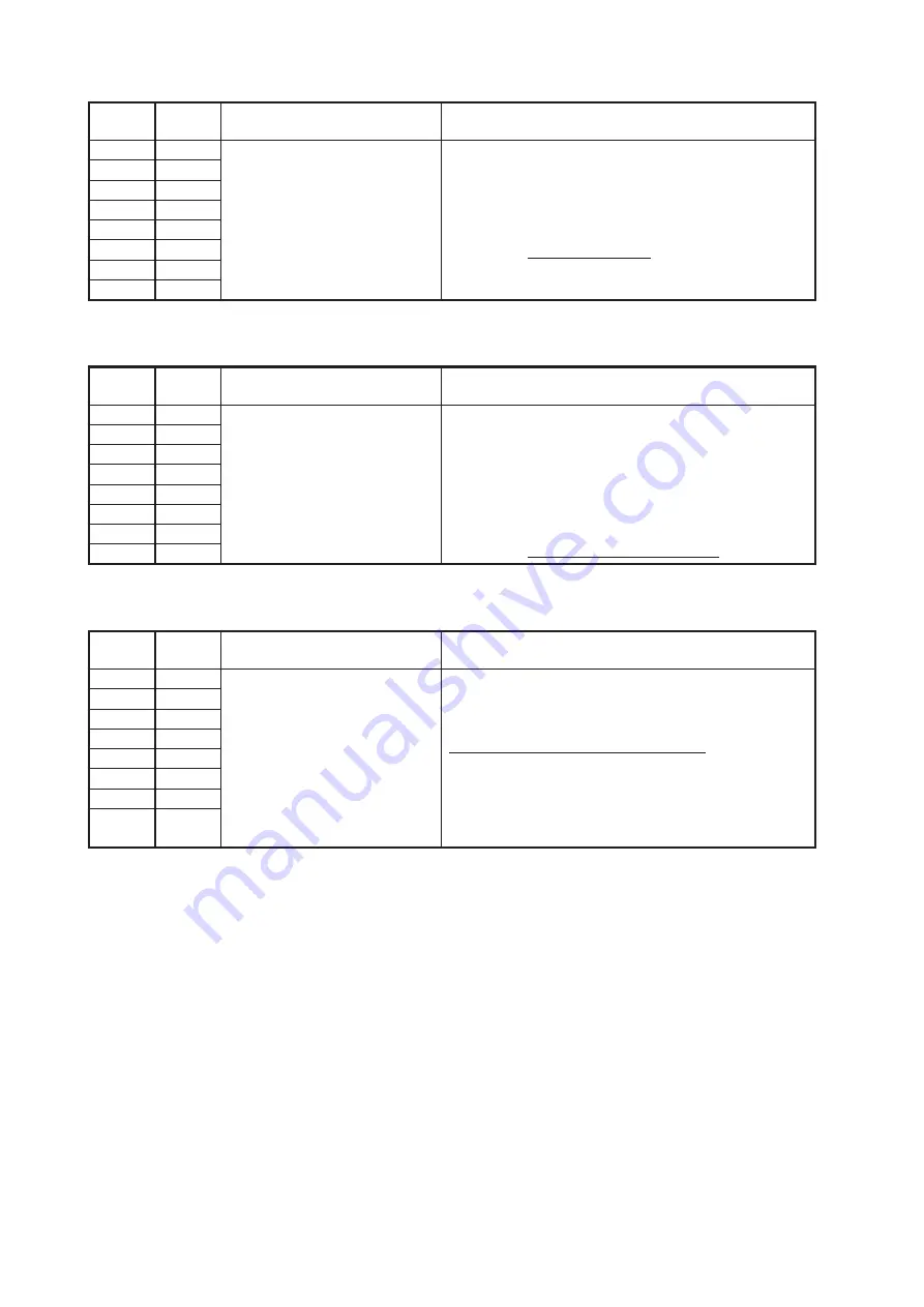 Konica Minolta bizhub 25e Field Engineering Manual Download Page 181