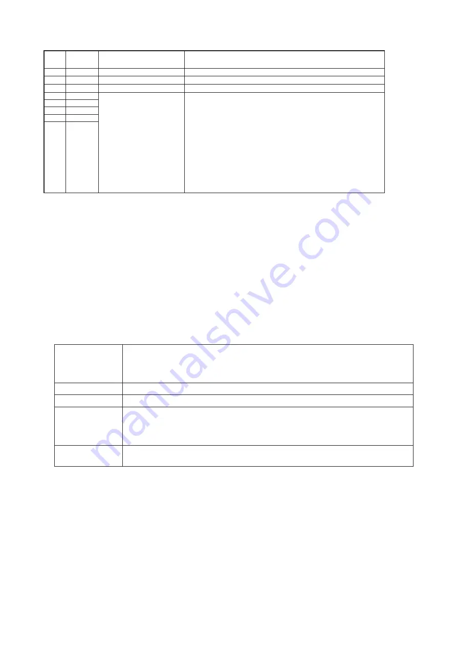 Konica Minolta bizhub 25e Field Engineering Manual Download Page 187