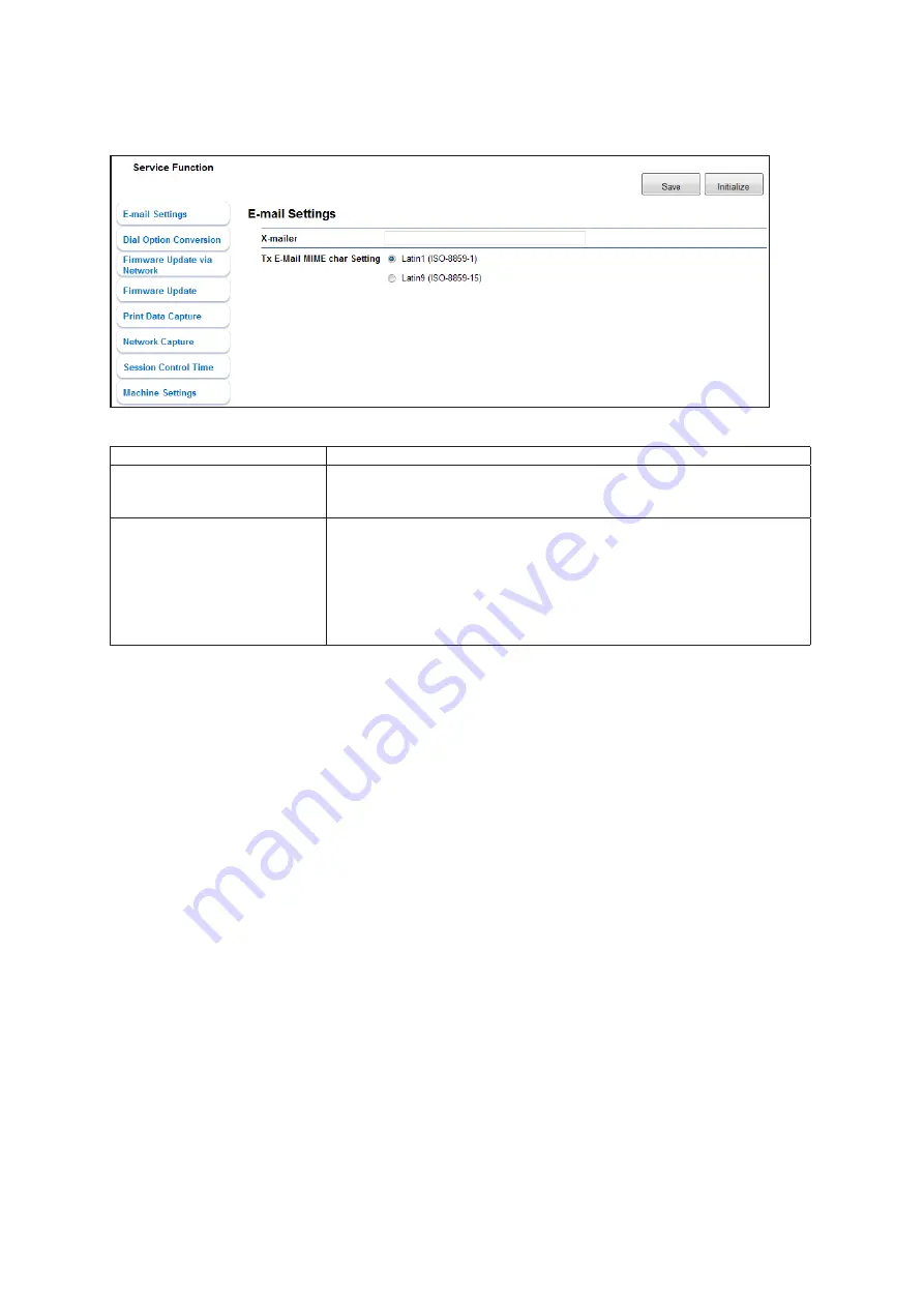 Konica Minolta bizhub 25e Field Engineering Manual Download Page 199