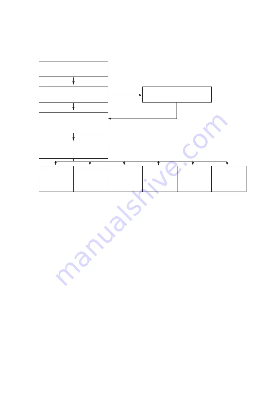 Konica Minolta bizhub 25e Field Engineering Manual Download Page 207