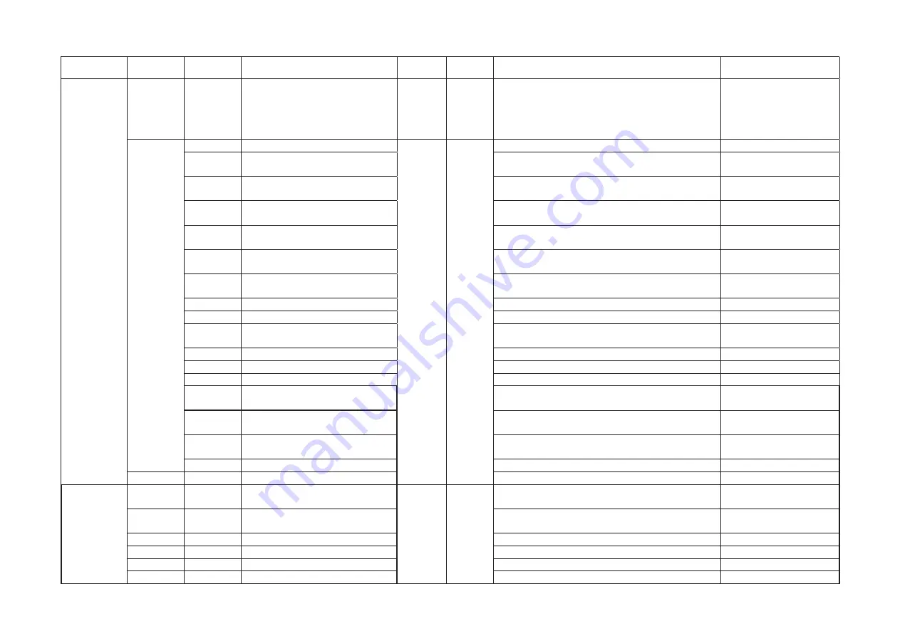 Konica Minolta bizhub 25e Field Engineering Manual Download Page 214