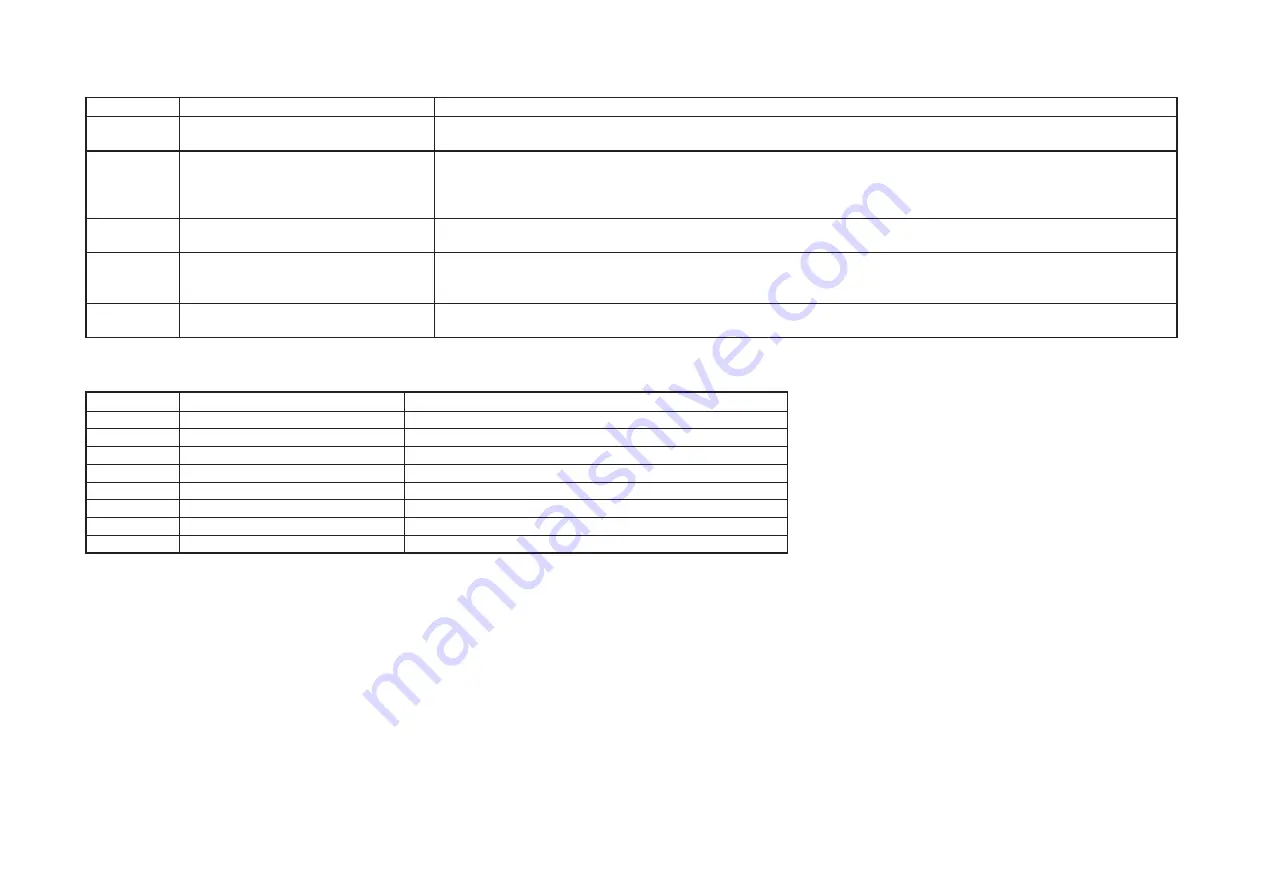 Konica Minolta bizhub 25e Field Engineering Manual Download Page 217