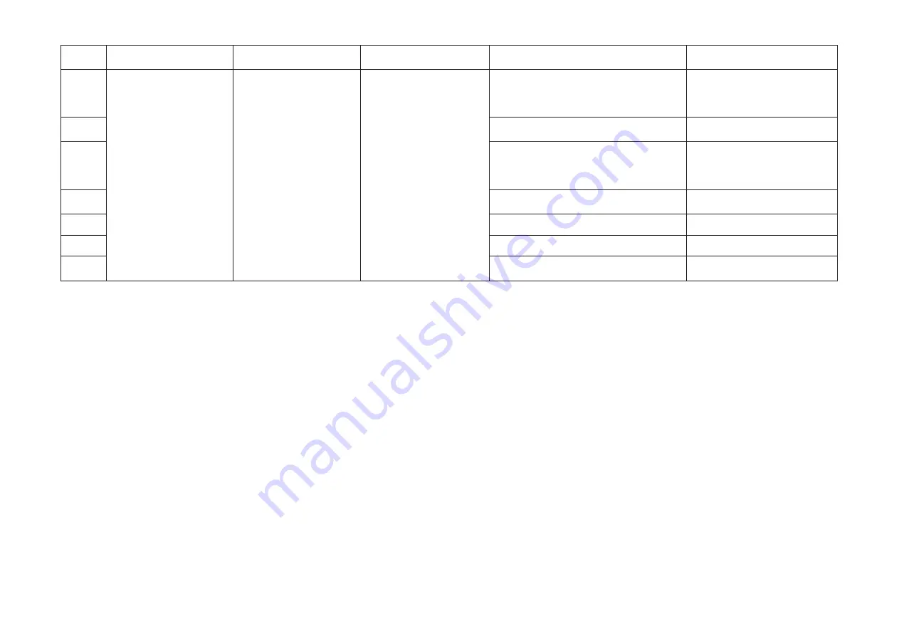 Konica Minolta bizhub 25e Field Engineering Manual Download Page 221