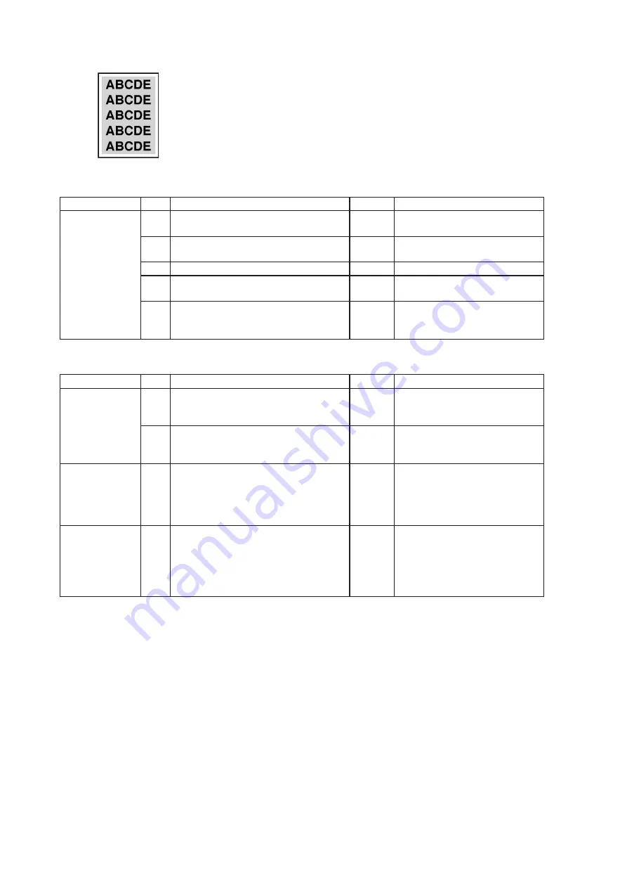 Konica Minolta bizhub 25e Field Engineering Manual Download Page 230