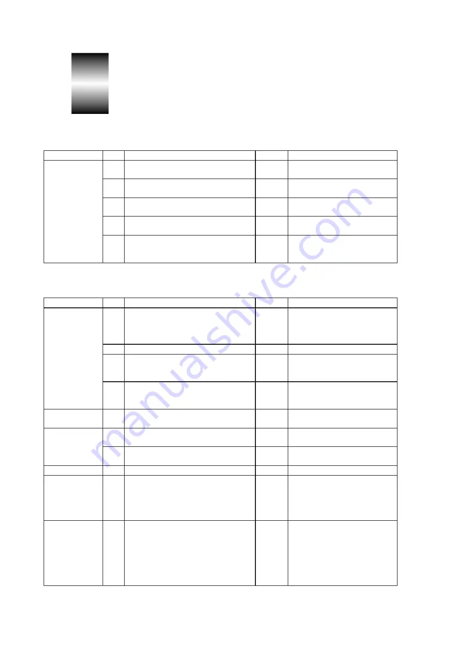 Konica Minolta bizhub 25e Field Engineering Manual Download Page 236